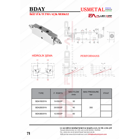 İKİZ YÜK TUTMA VALFİ