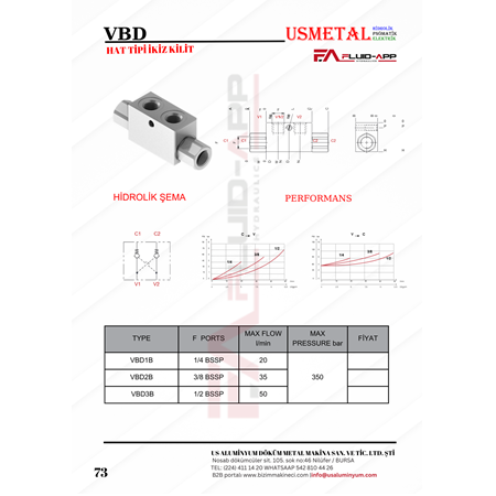 HAT TİPİ İKİZ KİLİT VALF
